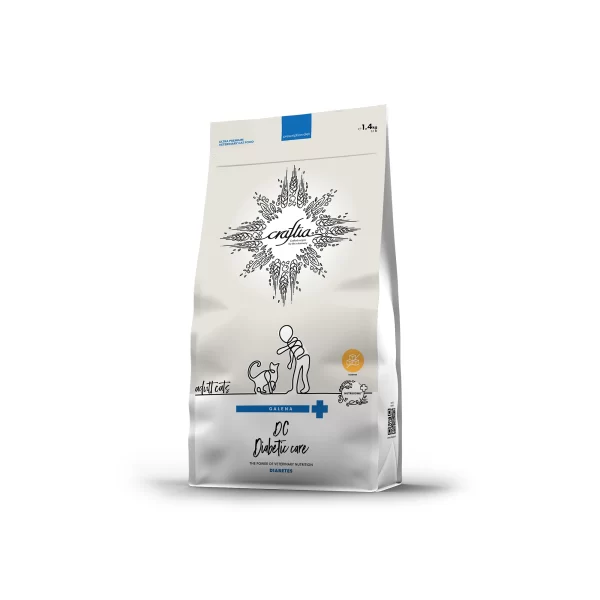 Veterinarska hrana za mačke za dijabetes i regulaciju glukoze